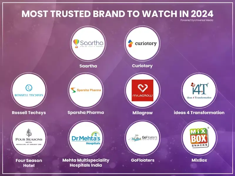Most Trusted Brands to Watch